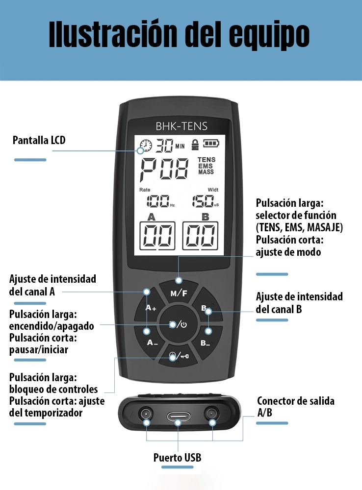 Electroestimulador Muscular Recargable Gimnasia Pasiva TENS-EMS-MASS 3 en 1 - Imagen 6